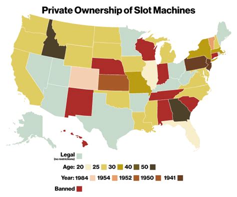 United States slot machine ownership regulations by state.